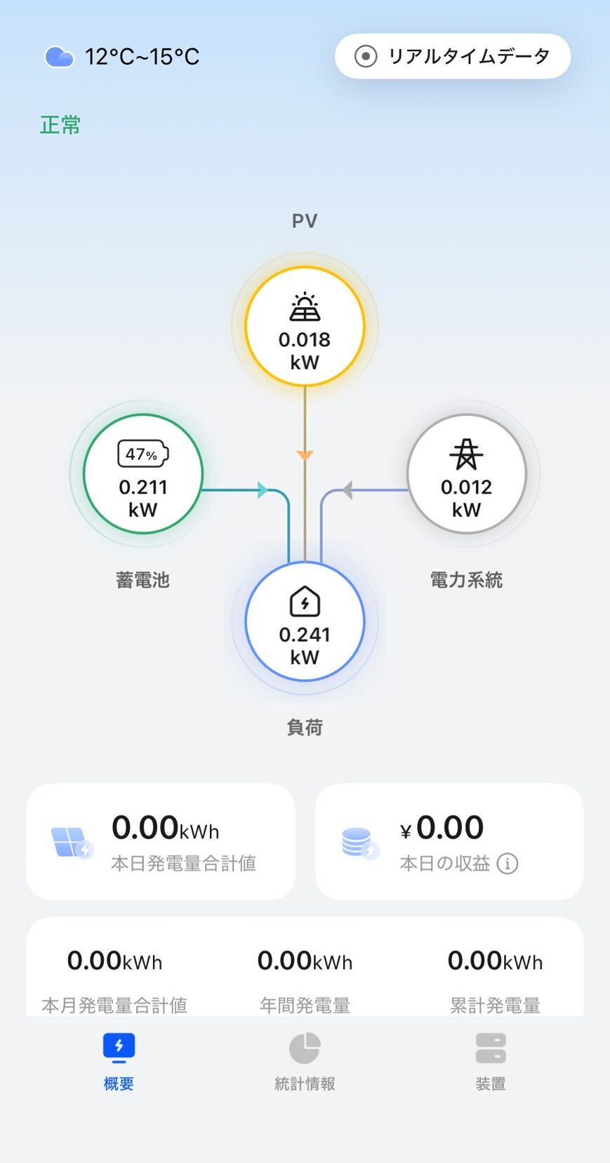 八王子市上壱分方町｜DMM.make太陽光6.30kW×大容量蓄電池15.0kWhの施工事例の工事写真