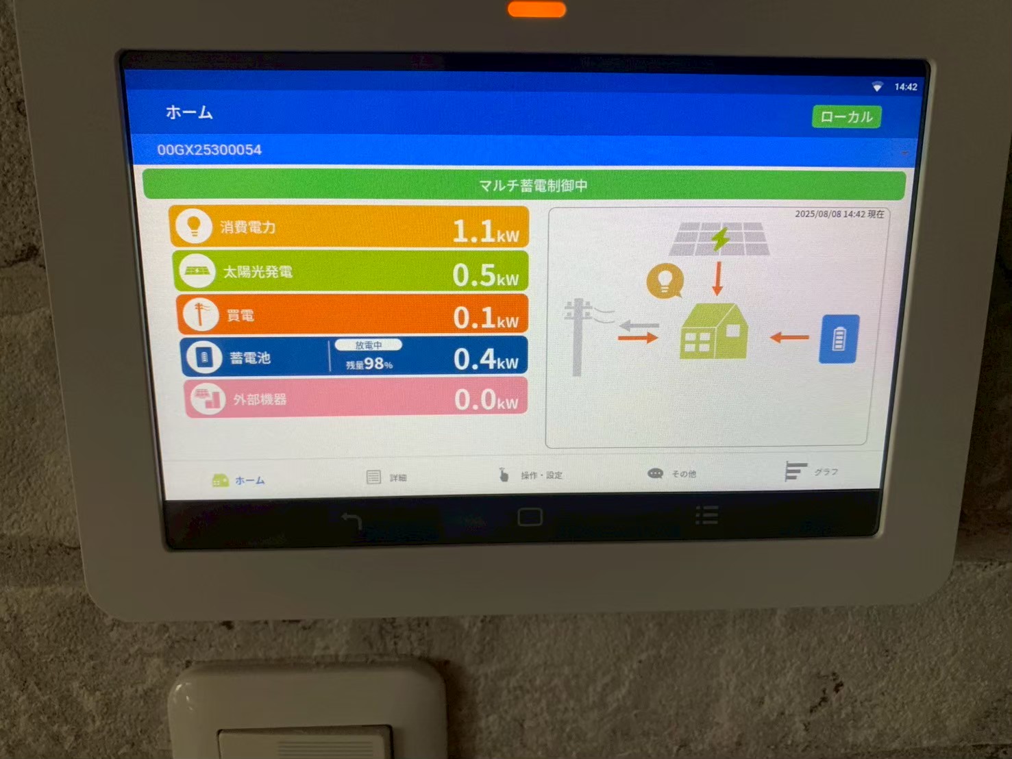 【八王子市上壱分方町】長州産業16.4kWhの大容量蓄電池で停電時も安心のフルバックアップ！の工事写真
